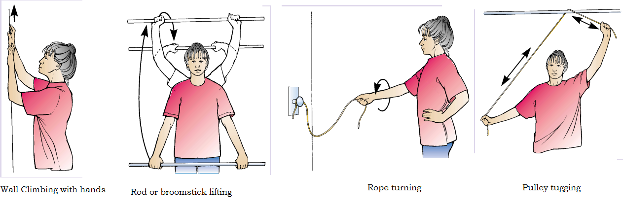 Rope 2024 turning exercise